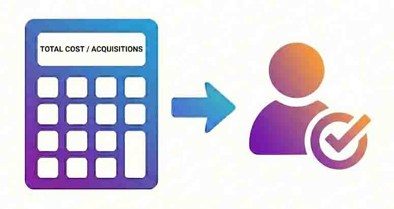 CPA Calculator tool icon