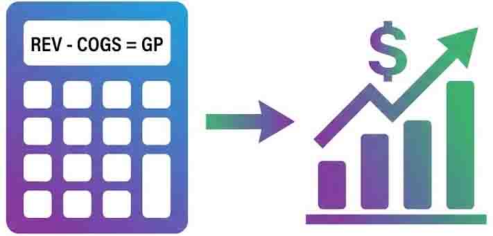 Gross Profit Calculator tool icon