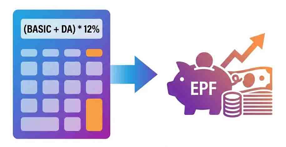 Advanced EPF Calculator