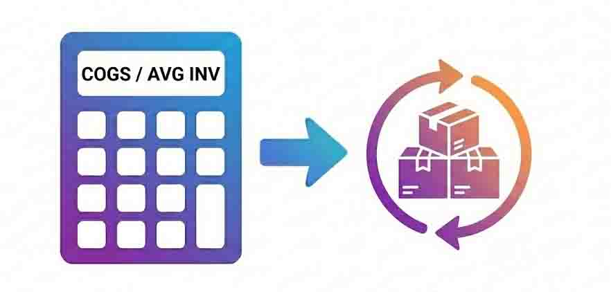 Inventory Turnover Calculator tool icon