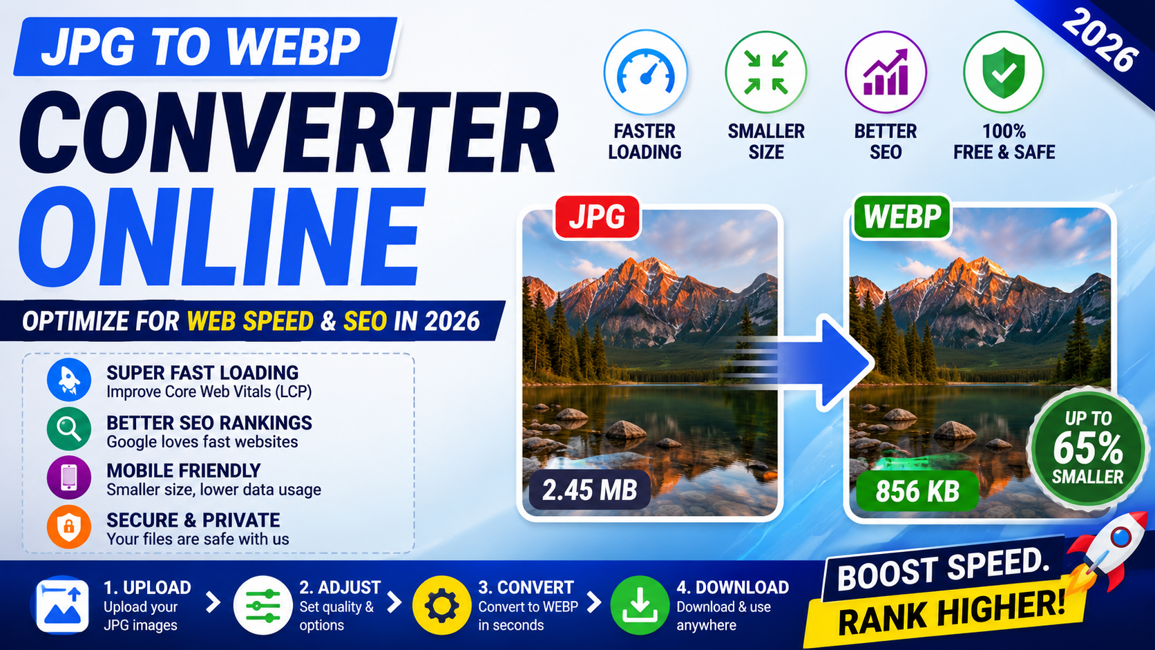 JPG to WebP: Reduce Bytes Without Guessing at Quality